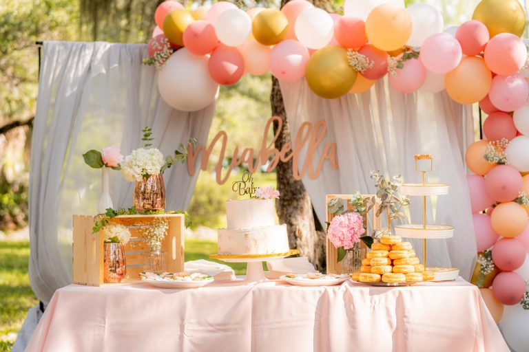 Parties Plus